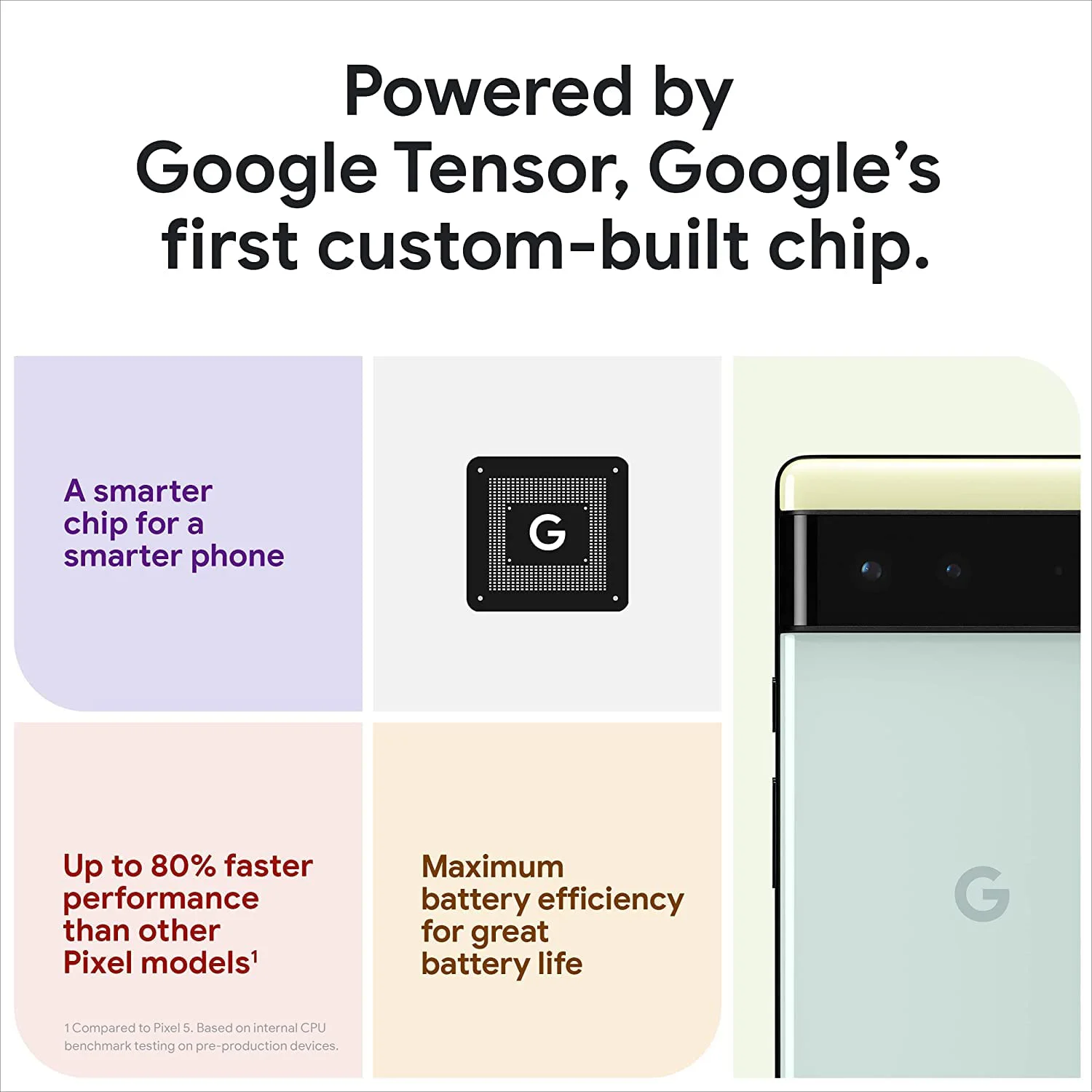 Google Pixel 6 5G - Image 2