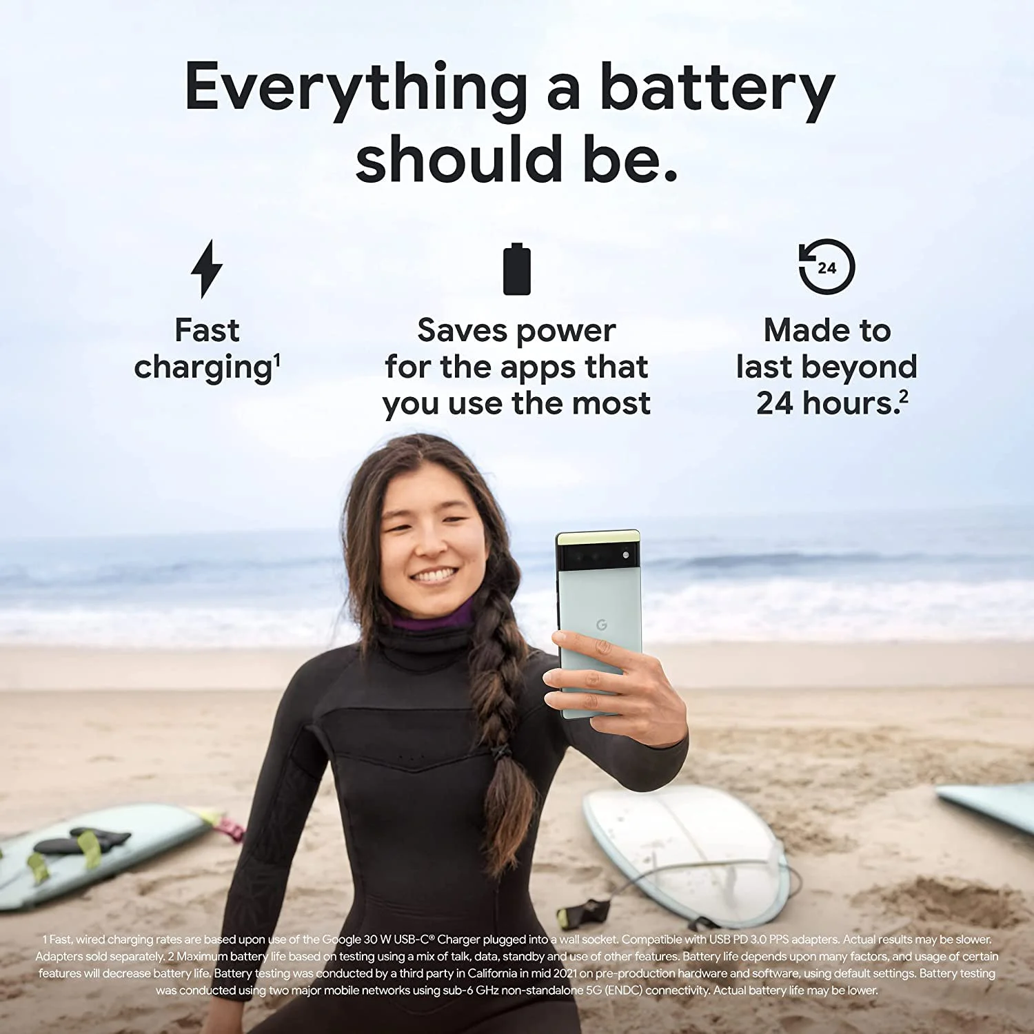 Google Pixel 6 5G - Image 3
