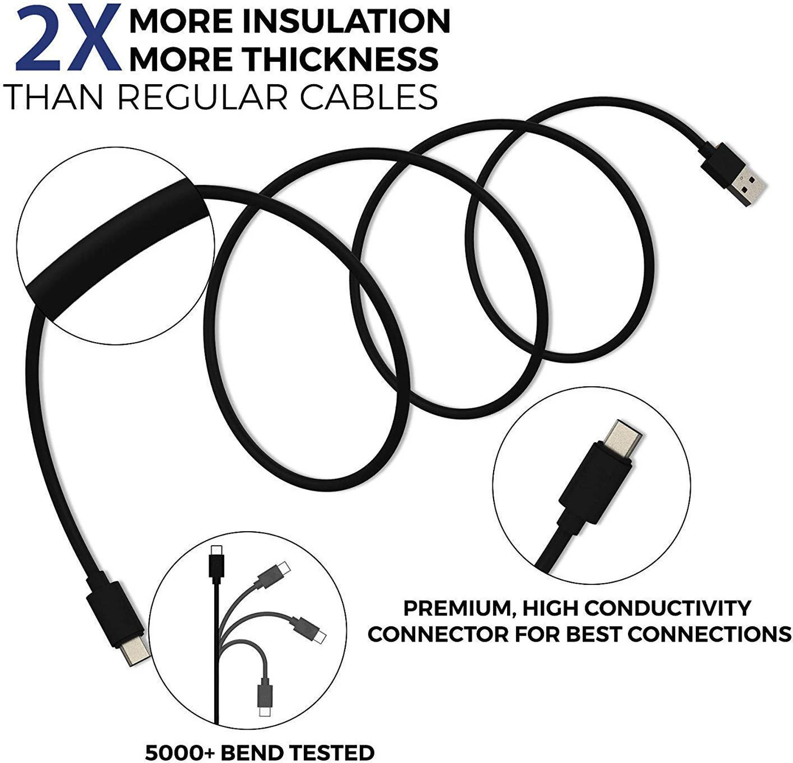Mi Fast 3.1A Charging/Data Cable - Image 4