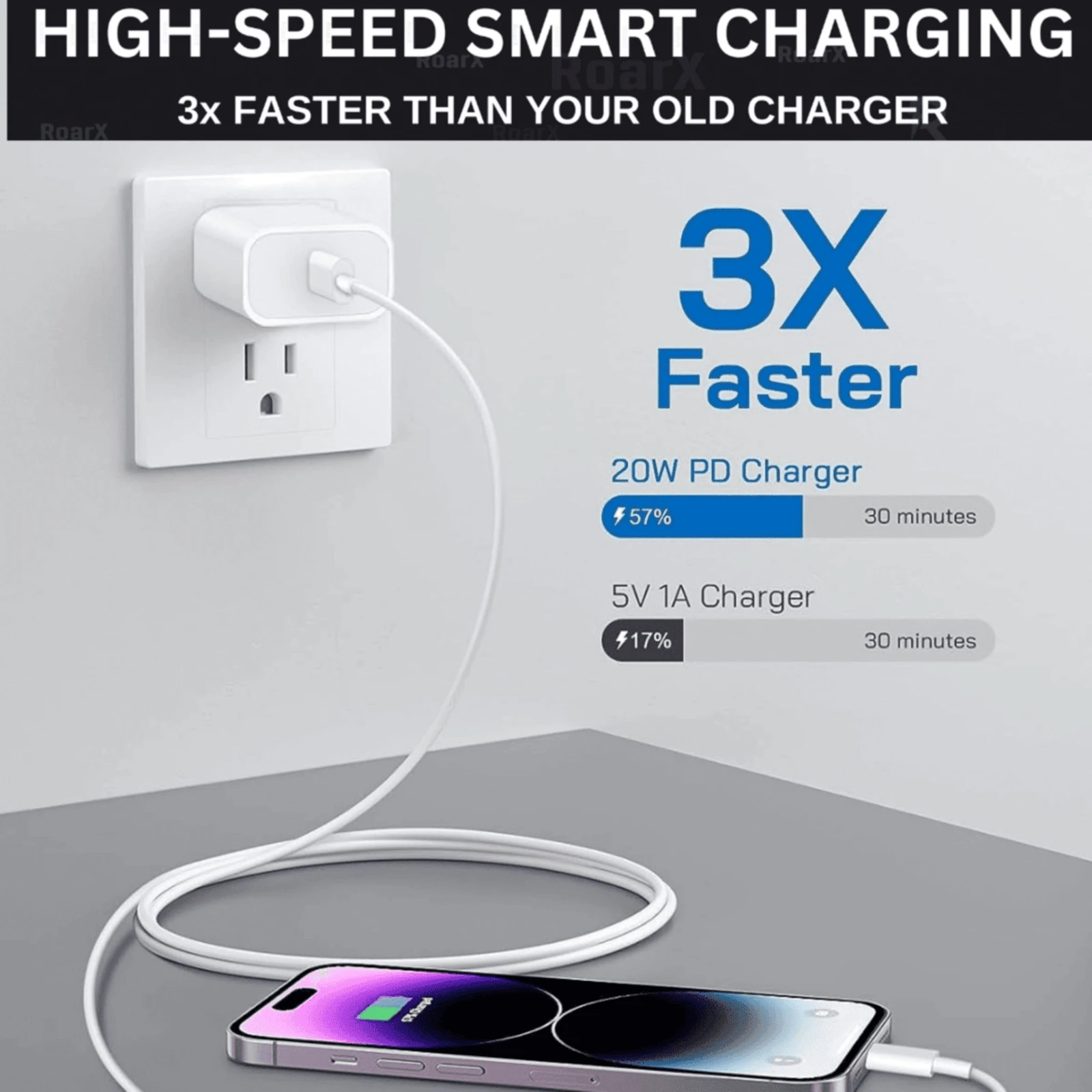 Apple 20W USB-C Power Adapter – Ultimate Fast Charger for iPhone, iPad & More 4 Apple 20W USB-C Power Adapter – Ultimate Fast Charger for iPhone, iPad & More - Image 4