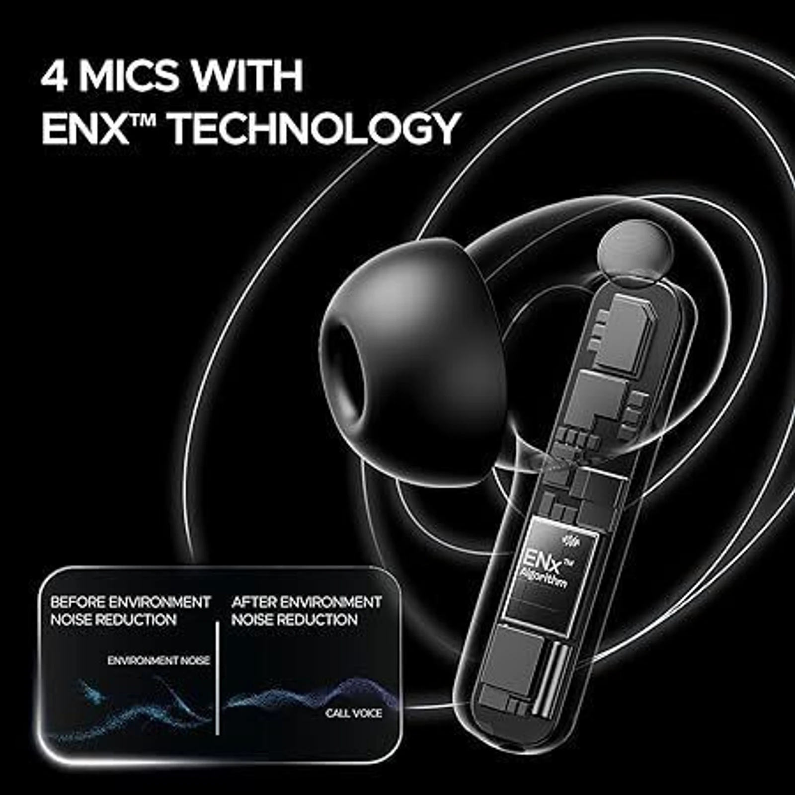 boAt Airdopes 121 Pro True Wireless Earbuds Signature Sound,Quad Mic Enx,Low Latency Mode for Gaming,50H Playtime,Iwp,Ipx4,Battery Indicator Screen - Image 6