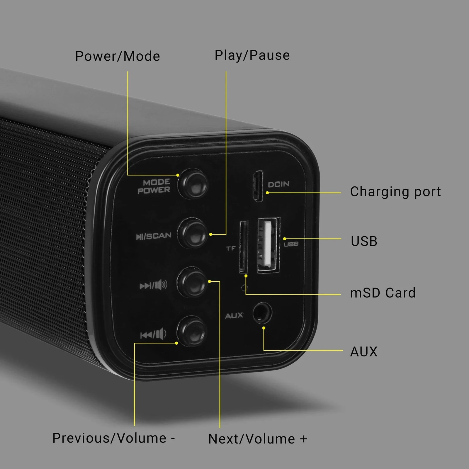 ZEBRONICS Zeb-Vita Plus Mini 16 w Soundbar Supporting LED Display, USB, SD Card, AUX, FM, TWS & Call Function. (Grey) - Image 6