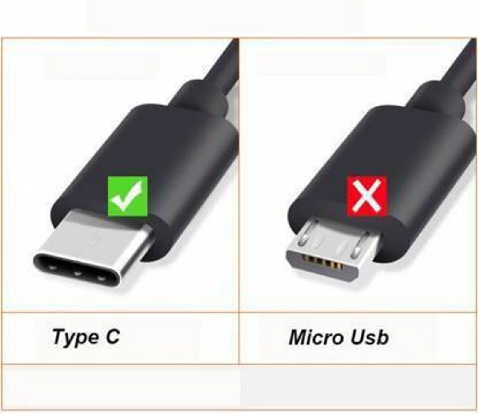 Mi Fast 3.1A Charging/Data Cable - Image 5