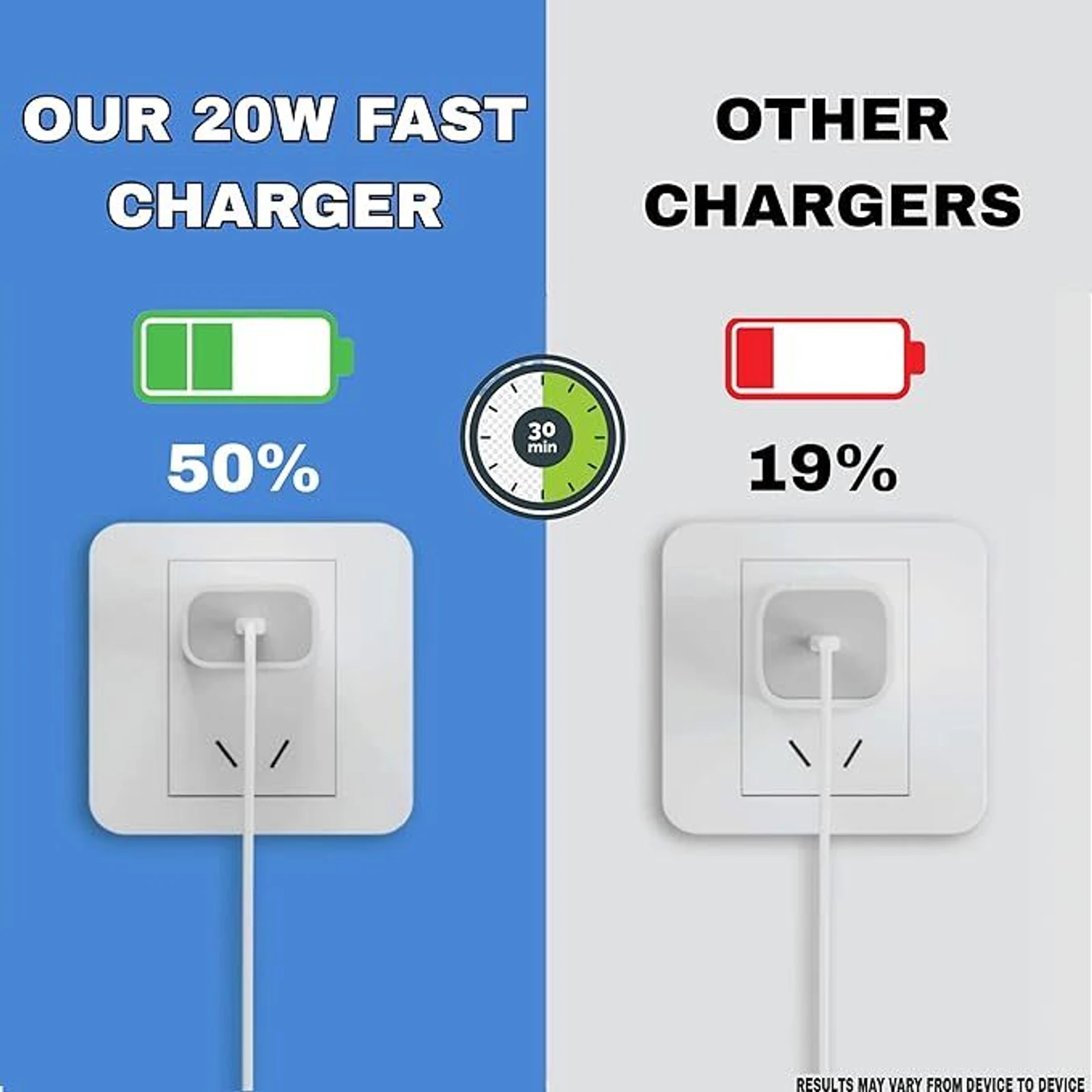 Apple 20W USB-C Power Adapter – Ultimate Fast Charger for iPhone, iPad & More 5 Apple 20W USB-C Power Adapter – Ultimate Fast Charger for iPhone, iPad & More - Image 5