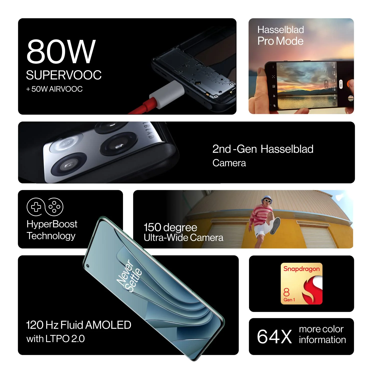 Oneplus 10 Pro 5G (Without Box) - Image 6