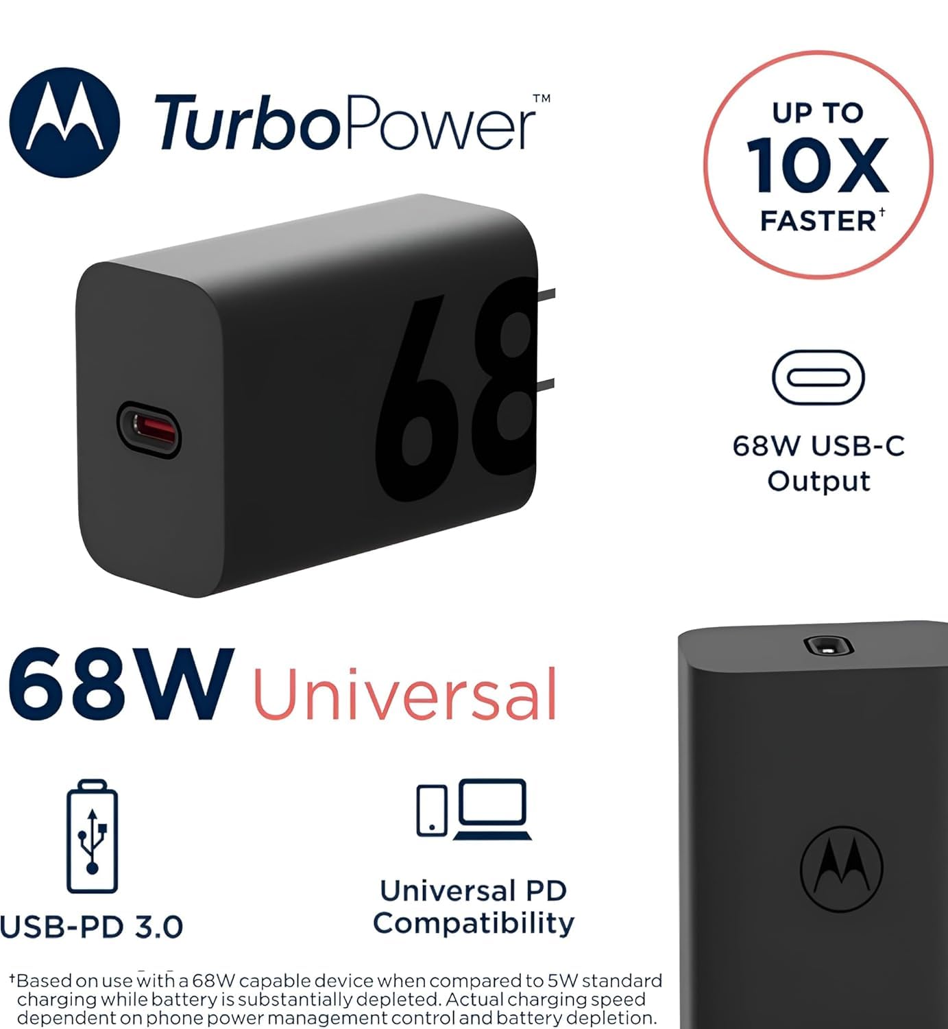 motorola 68w turbo power charger β ultra fast gan charging adapter with 6.5a cable
