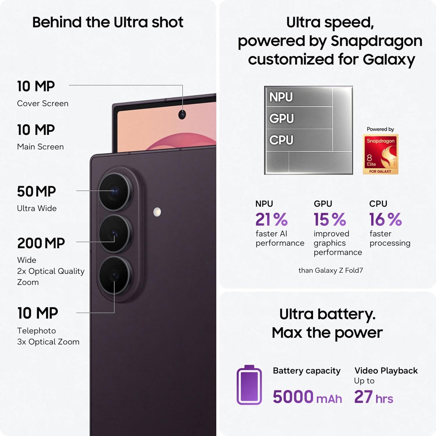 samsung galaxy z fold8 ultra 5g smartphone with galaxy ai