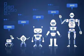 Featured image for the article on how AI is transforming everyday life